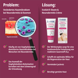 Ekzem & Neurodermitis Creme Doppelpack