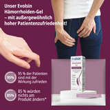 Hämorrhoiden Gel