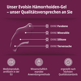 Hämorrhoiden Gel