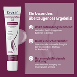 Hämorrhoiden Gel
