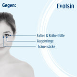 Augen Kur Premium Konzentrat Roll-On, 10ml