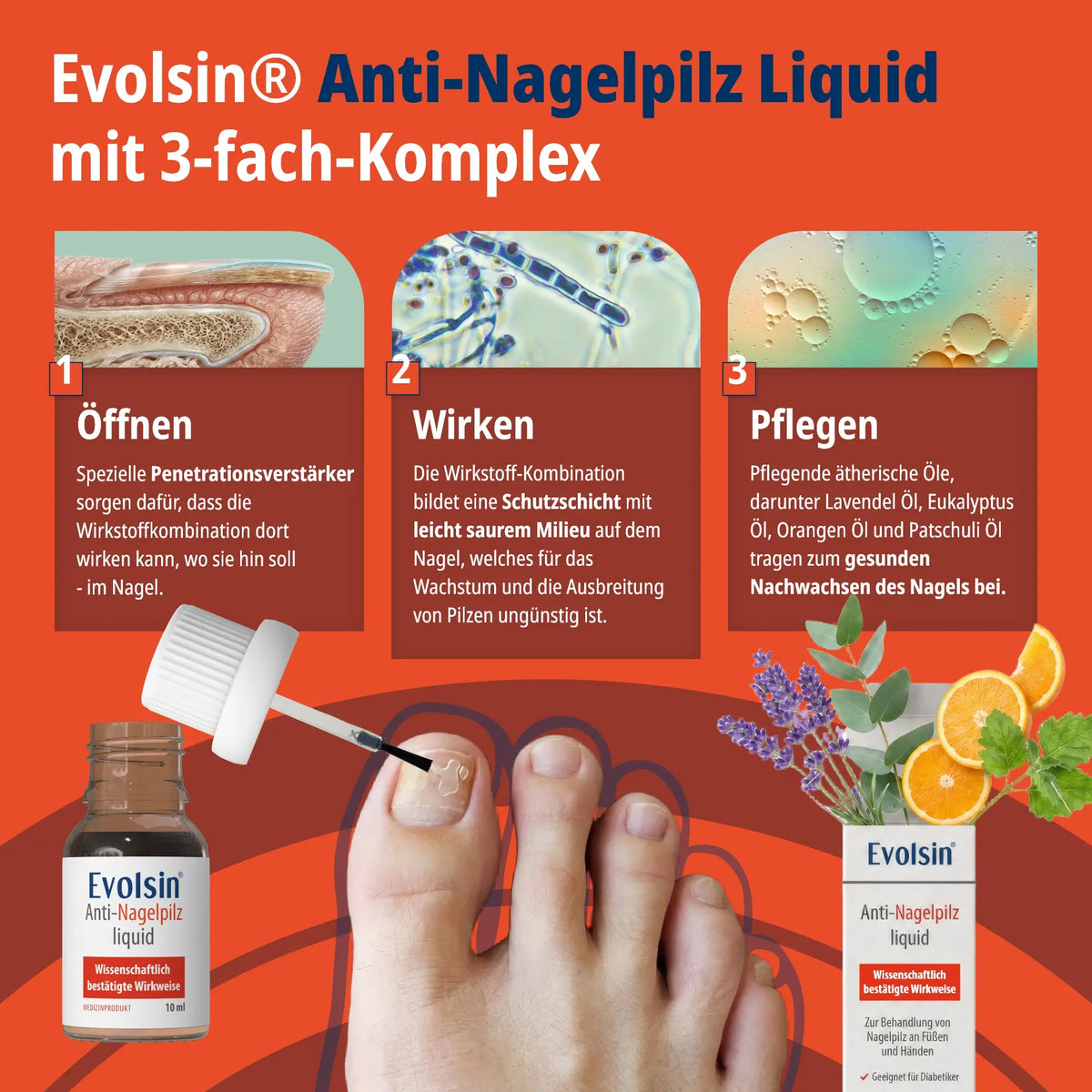 Anti Nagelpilz Liquid