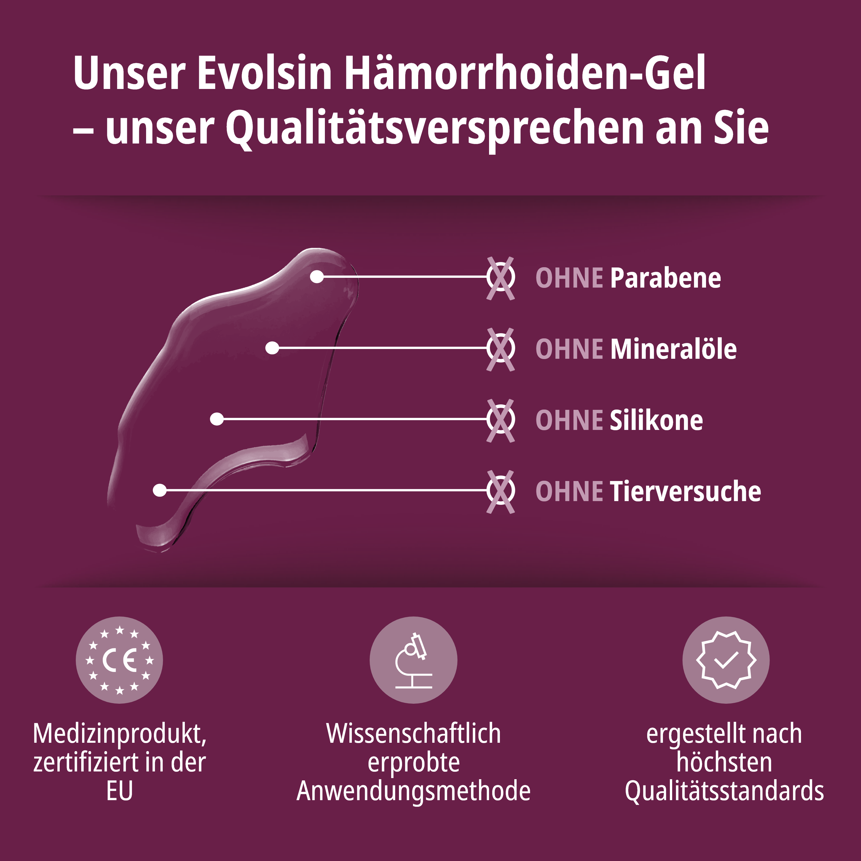 Hämorrhoiden Gel