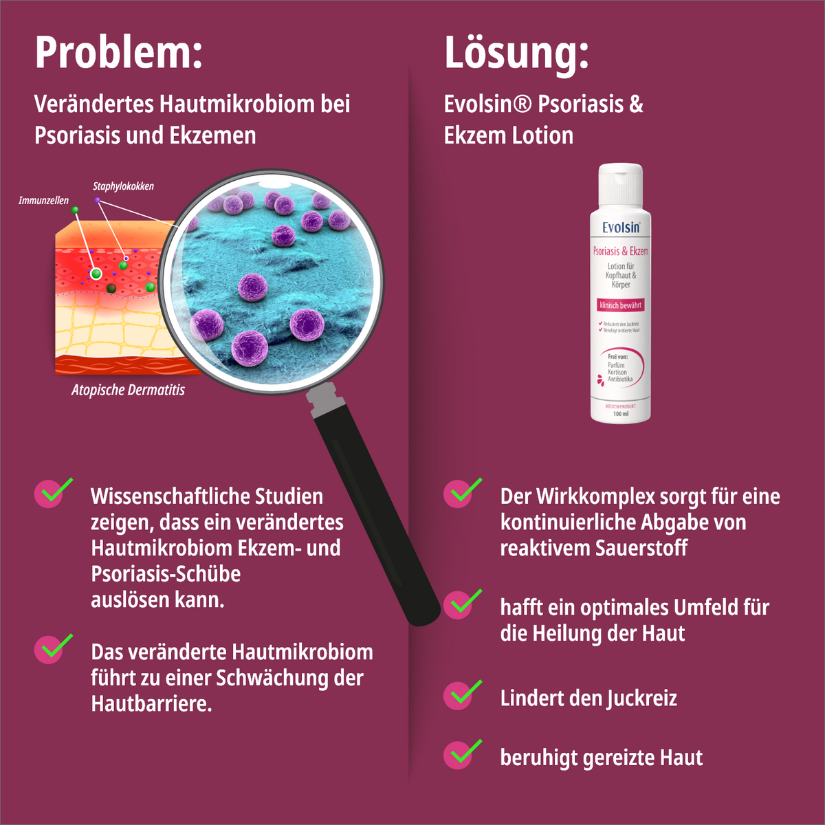 Psoriasis & Ekzem Lotion für Kopfhaut und Körper