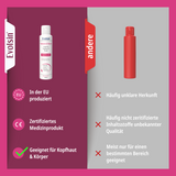 Psoriasis & Ekzem Lotion Doppelpack