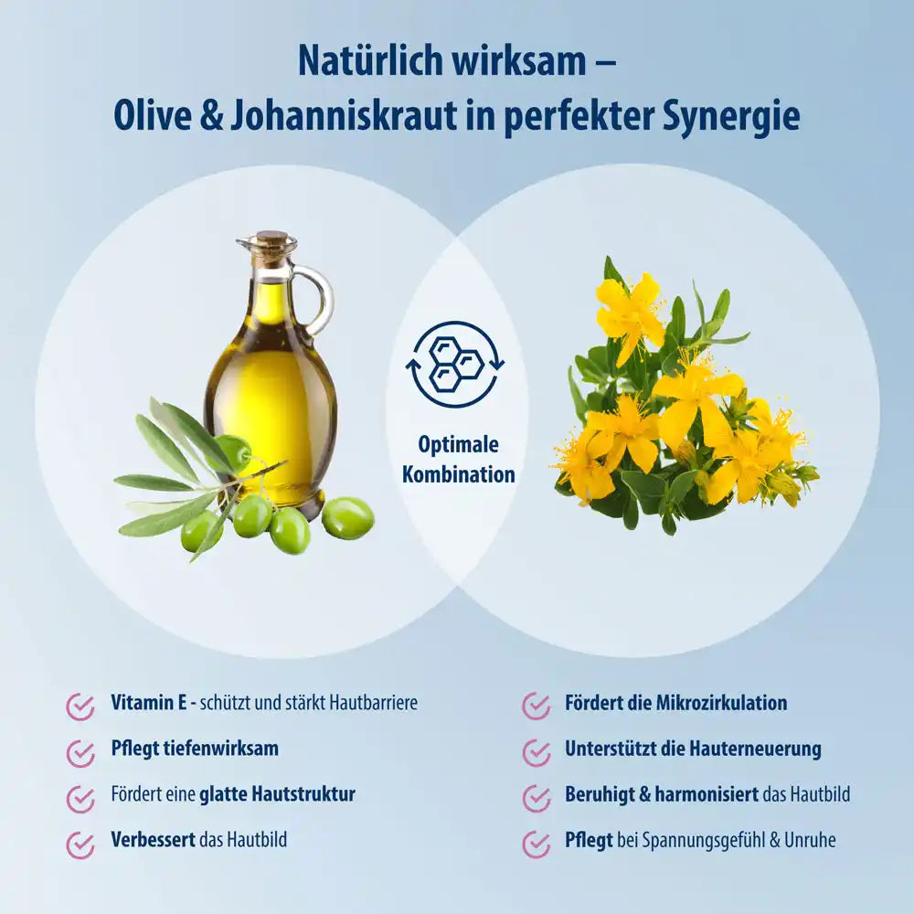 Anti Cellulite Öl