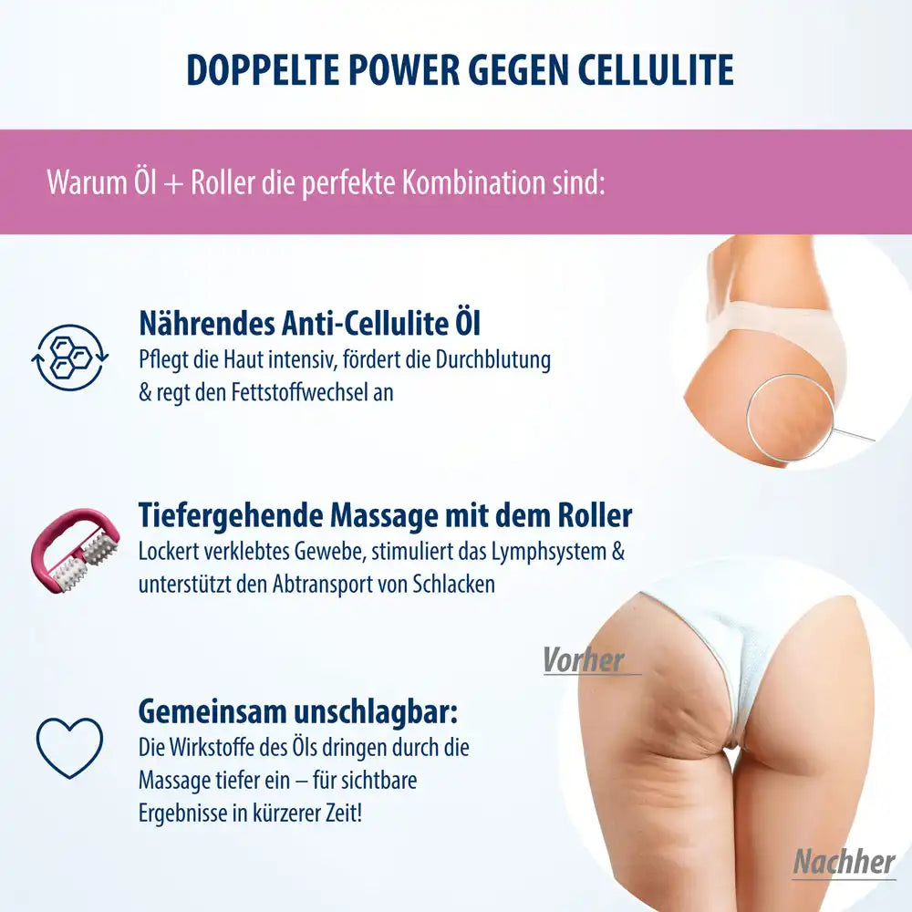 Anti Cellulite Öl Set mit Roller