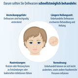 Dellwarzen Mittel