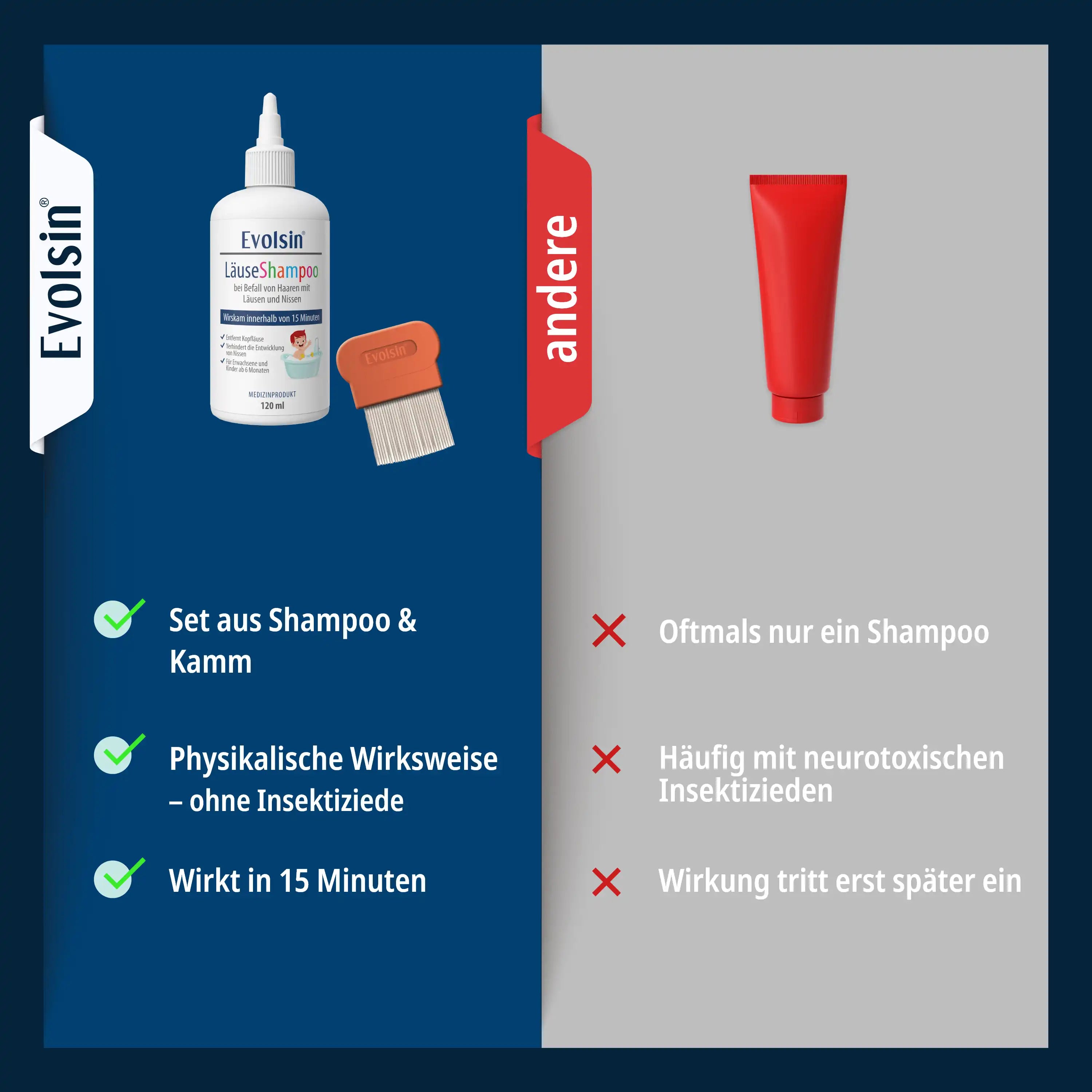 Evolsin Läuseshampoo Doppelpack mit 2 Läusekämmen für Erwachsene & Kinder
