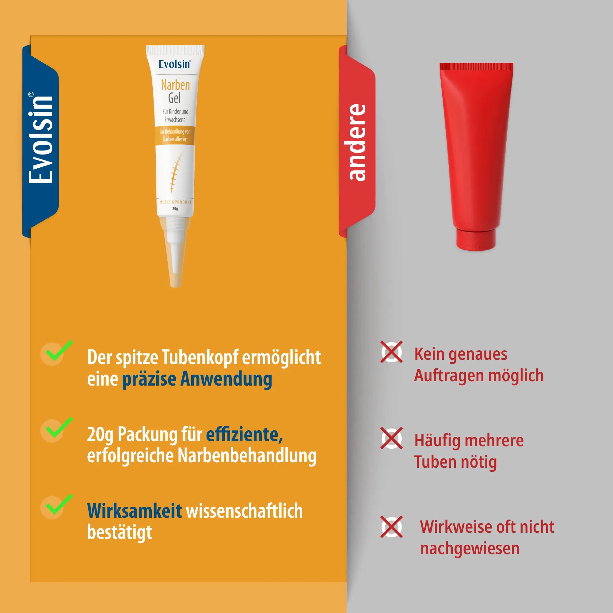 Narben Intensiv-Kur: Narbengel + Narbenpflaster