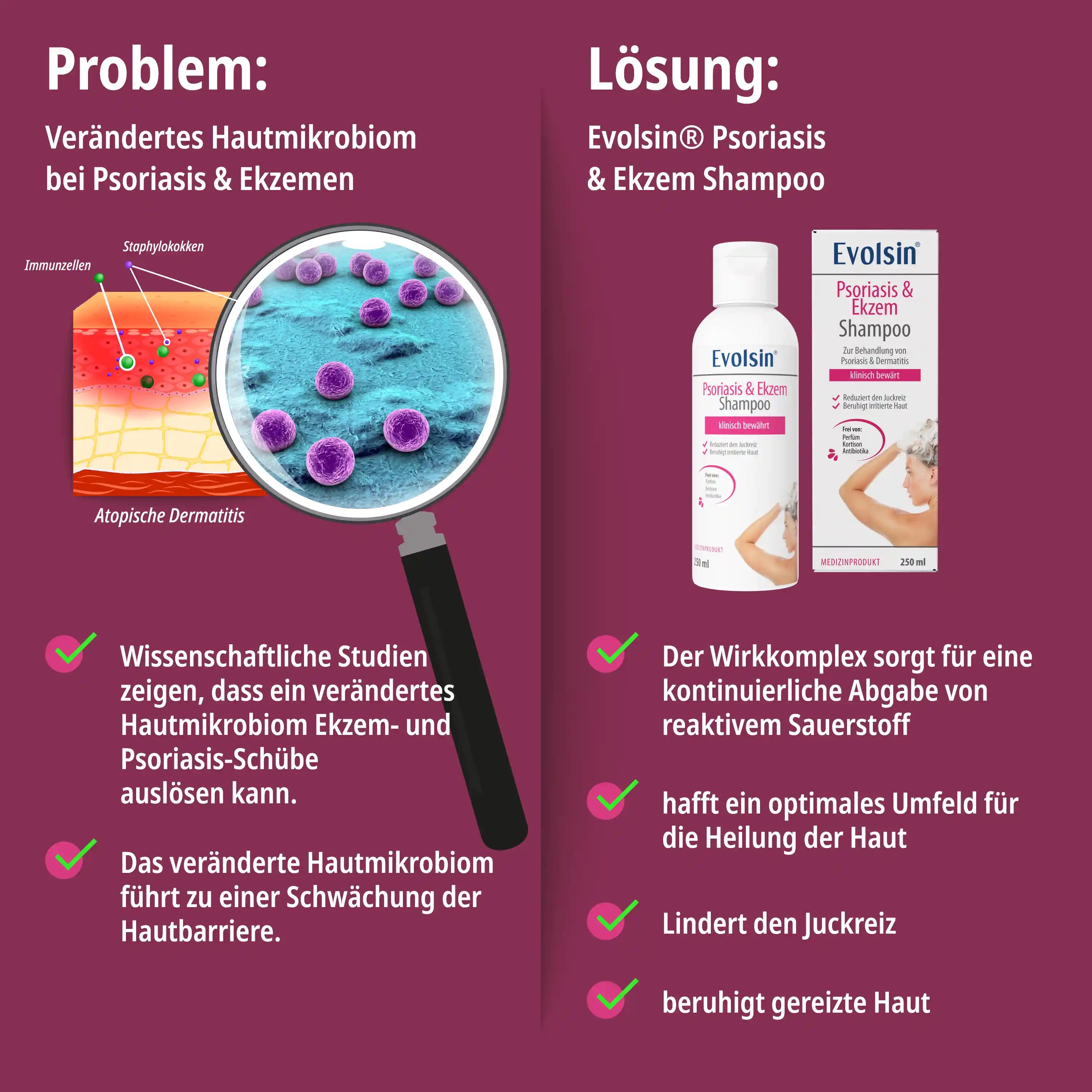 Psoriasis & Ekzem Shampoo für Kopfhaut & Körper