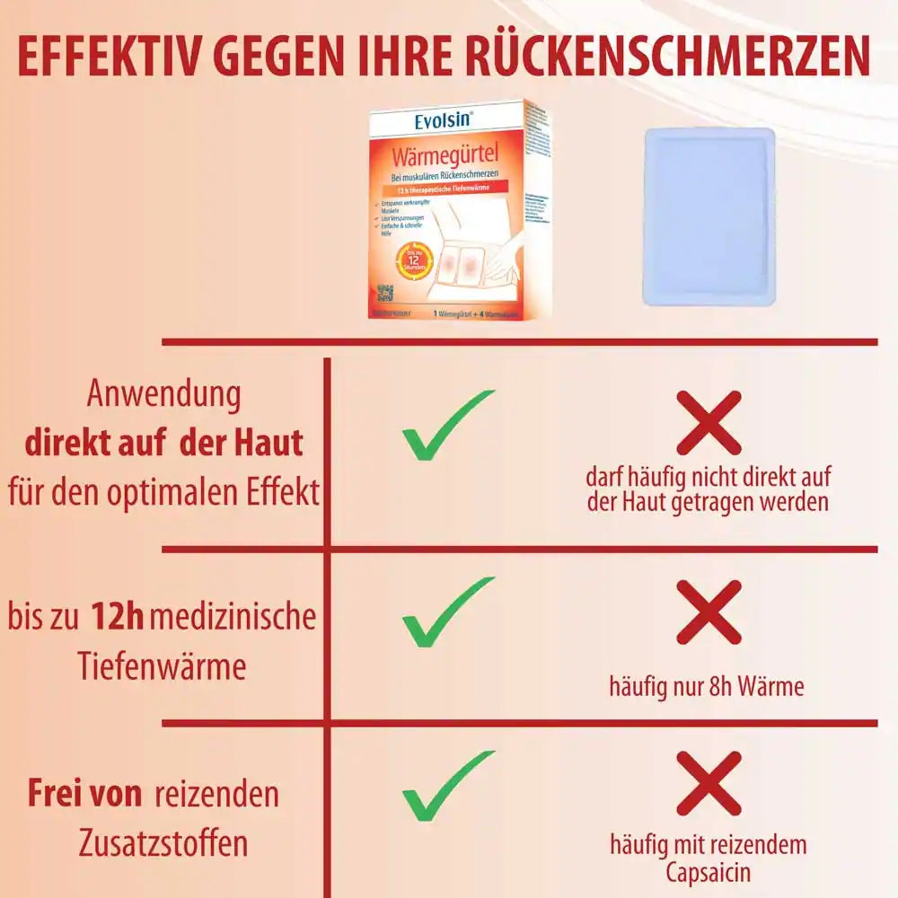 Medizinischer Wärmegürtel