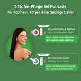 Psoriasis Hautpflege Set – Balsam & Lotion
