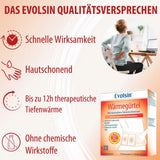 Medizinischer Wärmegürtel 6+1 Anwendung